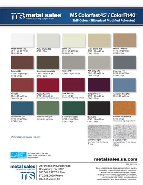 tyler sheet metal|etas tyler tx color chart.